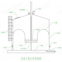 山東沼氣穩(wěn)壓柜