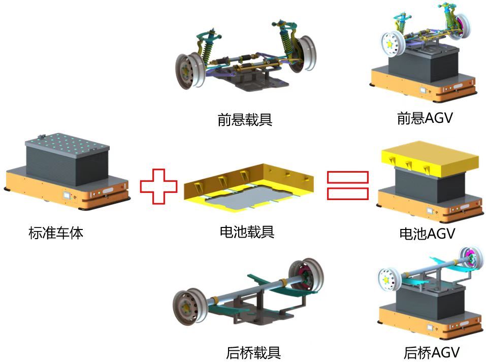 微信图片_20220412143807 图片