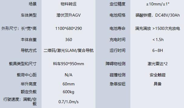360截图20221029173727730