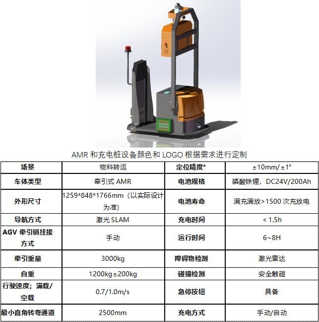 视频制作 图片