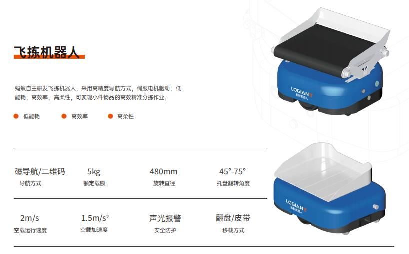 360截图20240409121738924 图片