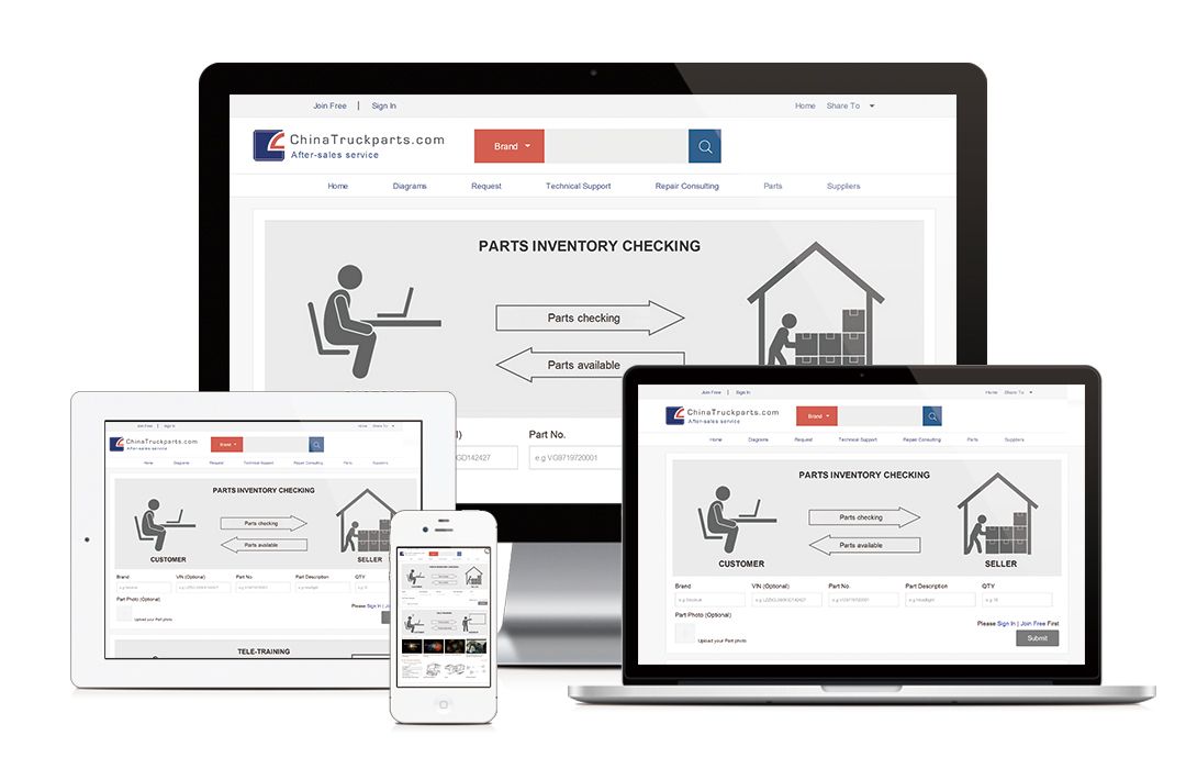 中國(guó)卡車配件網(wǎng)