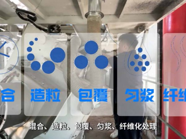科尼樂傾斜式強力混合機實現混合、造粒、包覆、漿料
