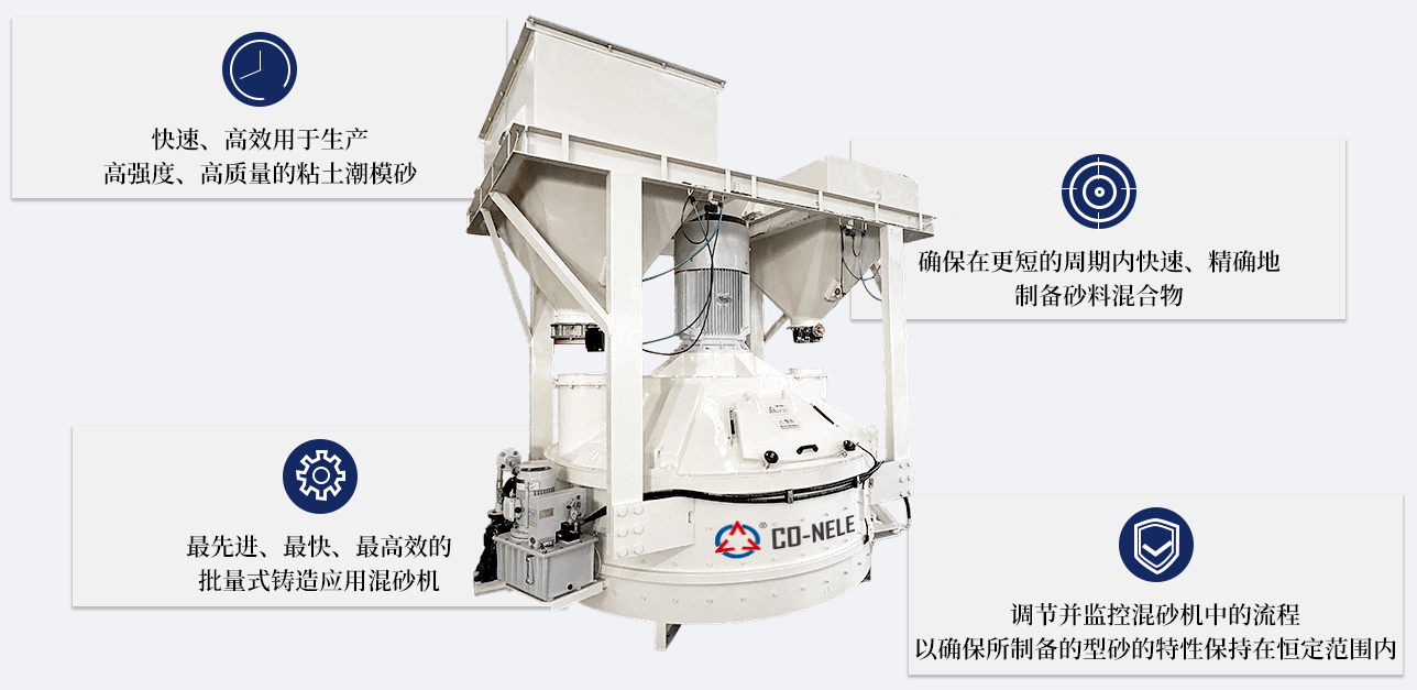 CO-NELE科尼樂CMPS 行星變頻轉(zhuǎn)子混砂機(jī)–快速高效的強(qiáng)力混砂機(jī)，用于生產(chǎn)高強(qiáng)度、高質(zhì)量的粘土潮模砂;
CO-NELE科尼樂CMPS 行星變頻轉(zhuǎn)子混砂機(jī)–最先進(jìn)、最快、最高效的批量式鑄造應(yīng)用混砂機(jī);
CO-NELE科尼樂CMPS 行星變頻轉(zhuǎn)子混砂機(jī)–確保在更短的周期內(nèi)快速、精確地制備砂料混合物;
CO-NELE科尼樂CMPS 行星變頻轉(zhuǎn)子混砂機(jī)型砂在線檢測儀–調(diào)節(jié)并監(jiān)控混砂機(jī)中的流程，以確保所制備的型砂的特性保持在恒定范圍內(nèi).