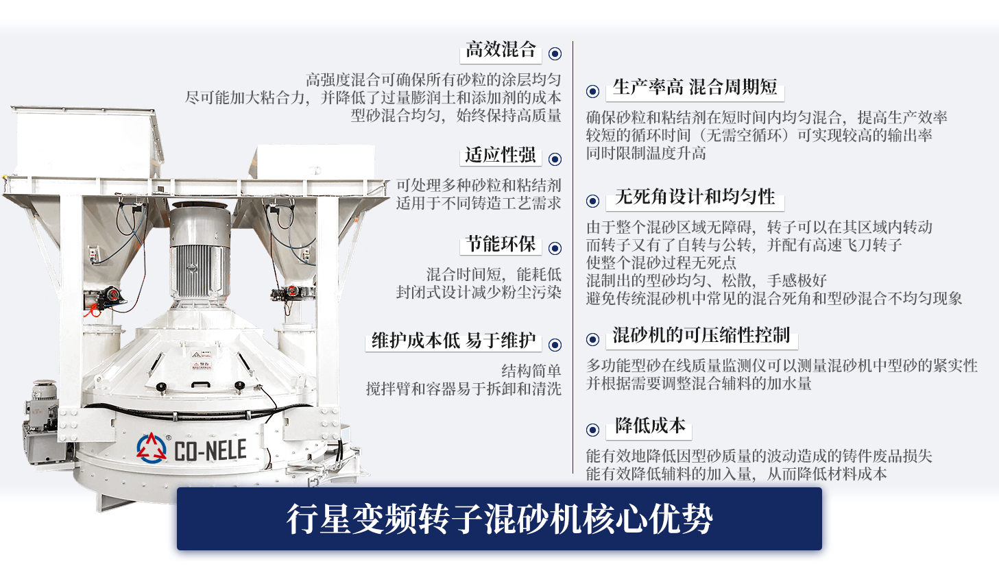 高效混合:
高強度混合可確保所有砂粒的涂層均勻,盡可能加大粘合力,并降低了過量膨潤土和添加劑的成本。型砂混合均勻,始終保持高質量
生產率高,混合周期短:
確保砂粒和粘結劑在短時間內均勻混合,提高生產效率。
較短的循環時間(無需空循環)可實現較高的輸出率,同時限制溫度升高。
由于整個混砂區域無障礙,轉子可以在其區域內轉動,而轉子又有了自轉與公轉,使整個混砂過程無死點,混制出的型砂均勻、松散,手感極好;
無死角設計和均勻性:
由于整個混砂區域無障礙,轉子可以在其區域內轉動,而轉子又有了自轉與公轉,并配有高速飛刀轉子,使整個混砂過程無死點,混制出的型砂均勻、松散,手感極好;
避免傳統混砂機中常見的混合死角和型砂混合不均勻現象。
適應性強:
可處理多種砂粒和粘結劑,適用于不同鑄造工藝需求。
節能環保:
混合時間短,能耗低;封閉式設計減少粉塵污染。
維護成本低,易于維護:
結構簡單,攪拌臂和容器易于拆卸和清洗,
混砂機的可壓縮性控制:
多功能型砂在線質量監測儀可以測量混砂機中型砂的緊實性,并根據需要調整混合輔料的加水量。
降低成本:
能有效地降低因型砂質量的波動造成的鑄件廢品損失;
能有效降低輔料的加入量,從而降低材料成本;