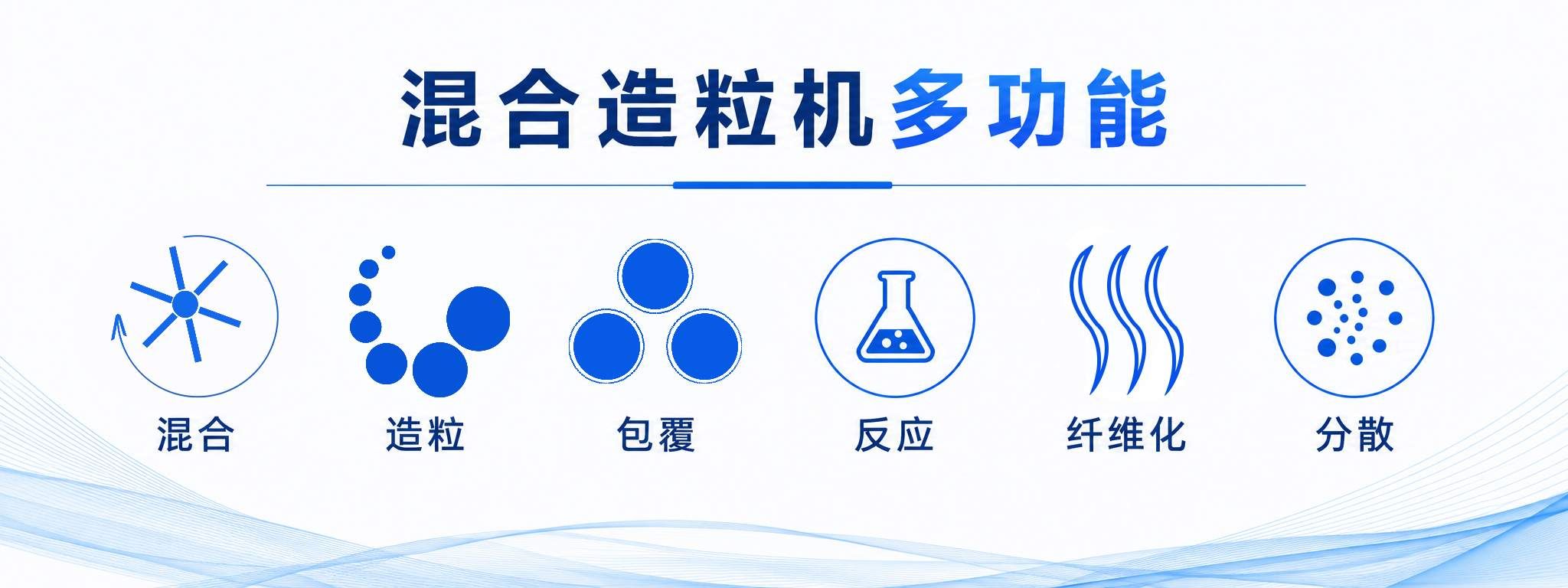 混合造粒機