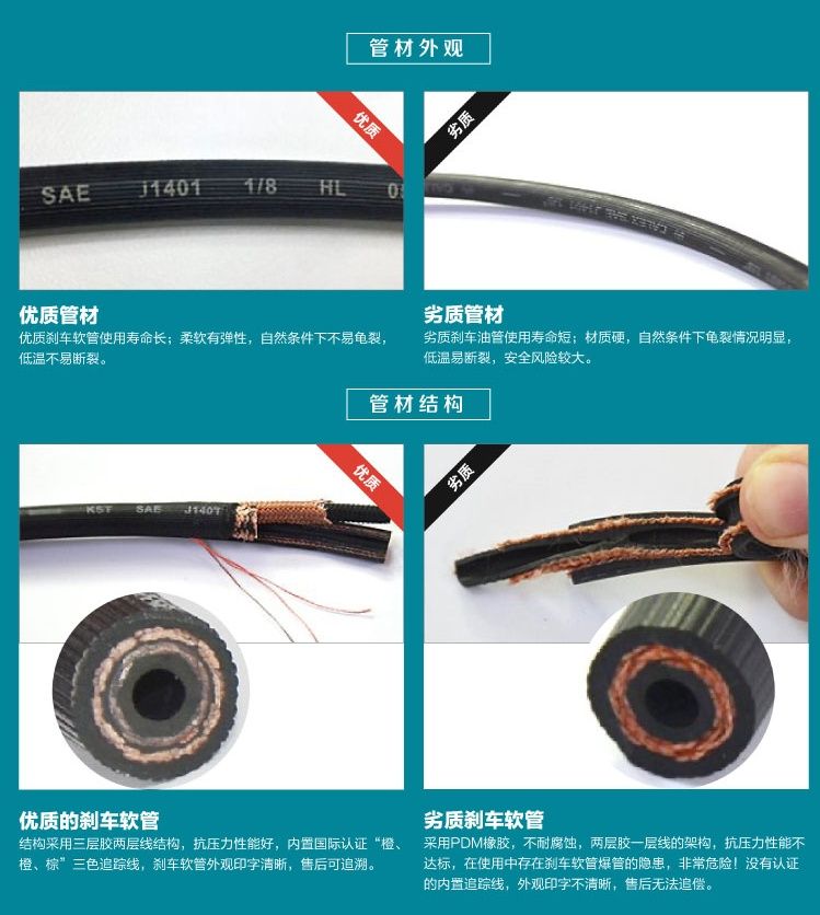 刹车油管内切面