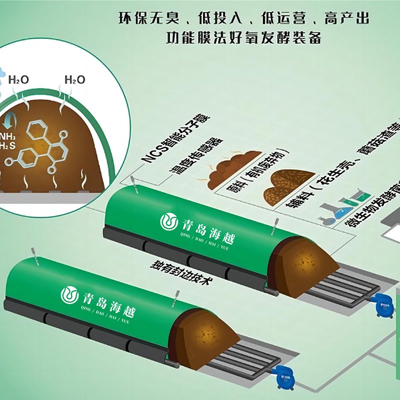 河南尾菜有机肥发酵项目