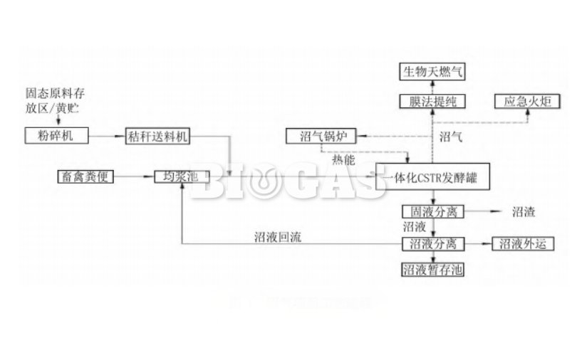 国内项目案例封面 (3)