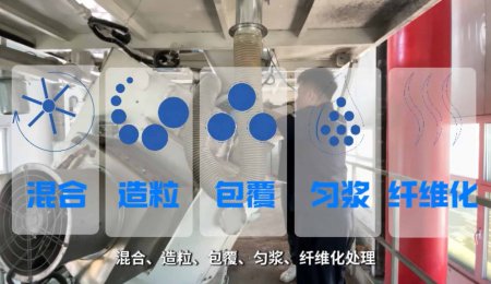 科尼乐倾斜式强力混合机实现混合、造粒、包覆、浆料